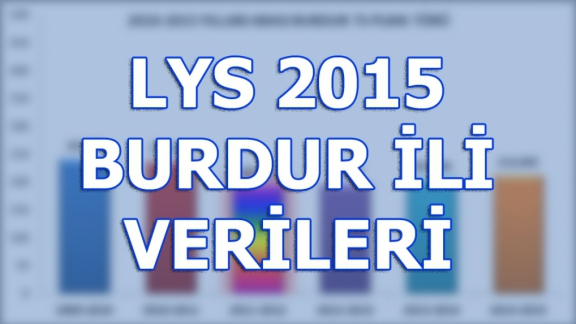 LYS 2015 BURDUR İLİ VERİLERİ